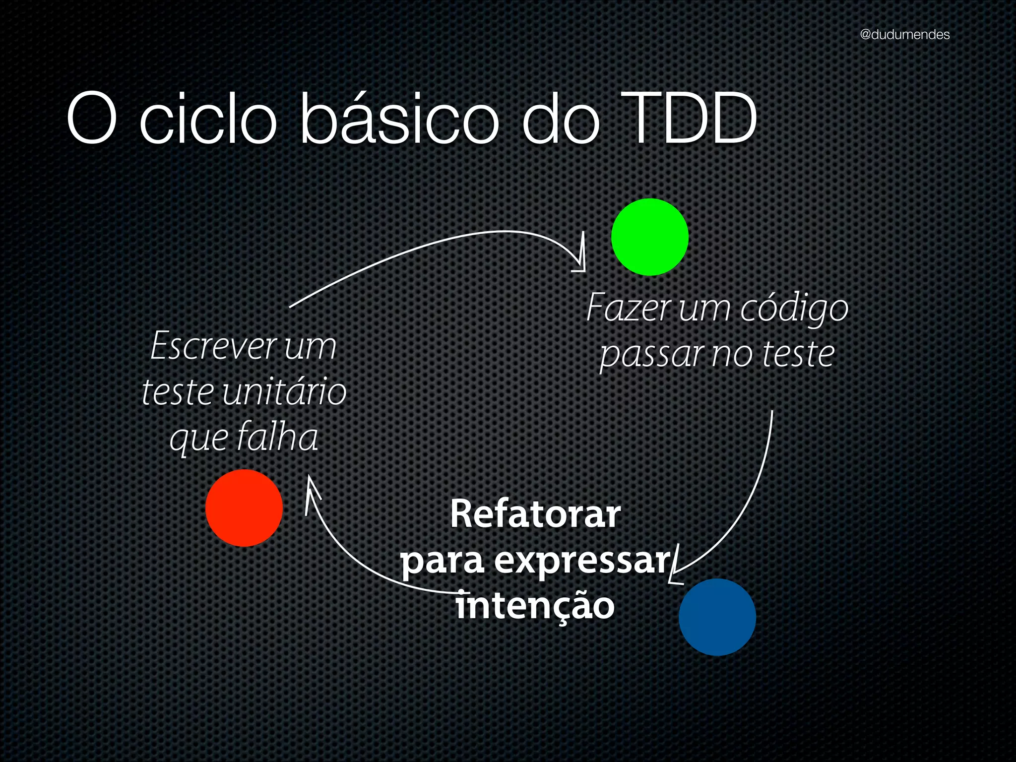@dudumendes

“Utilize o cenário mais simples”

 