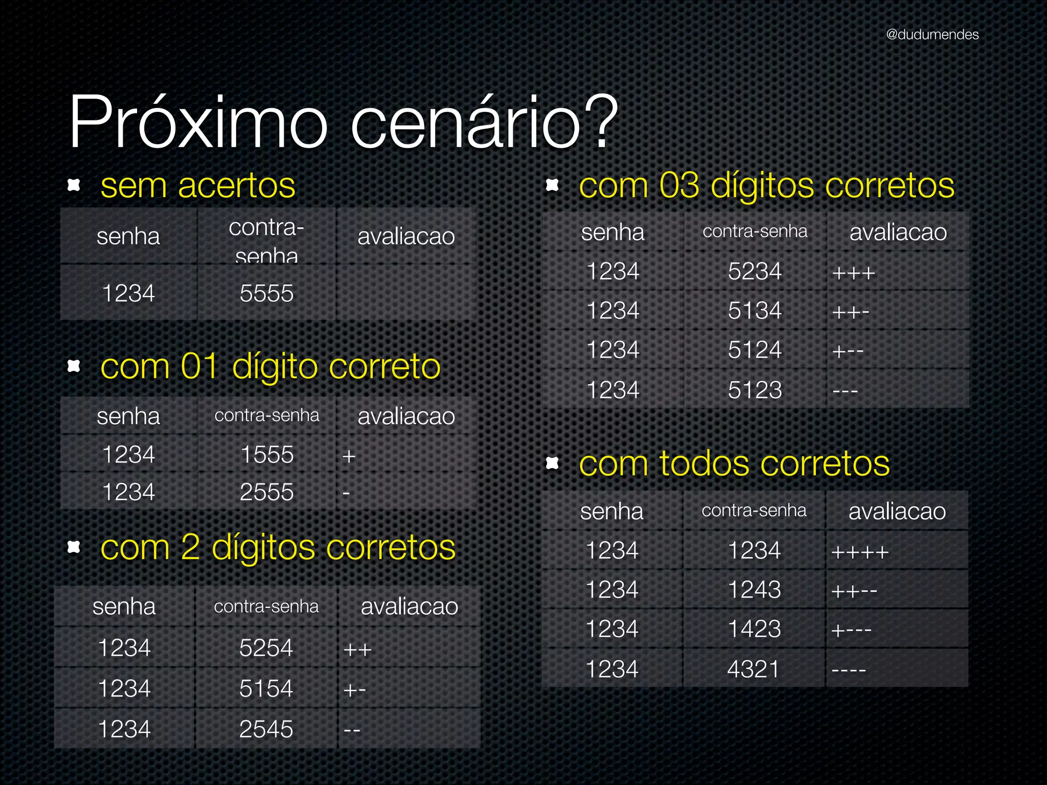 @dudumendes

Qual a solução mais simples?

 
