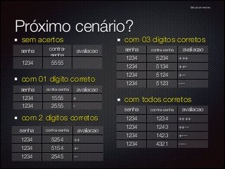 @dudumendes

Próximo cenário?
sem acertos

senha
!
1234
!

com 03 dígitos corretos

contrasenha
5555

avaliacao

com 01 dígito correto
senha
!
1234
!
1234

avaliacao

contra-senha

1555

+

2555

-

senha
!1234

contra-senha

avaliacao

5234

+++

1234
!
1234

5134

++-

5124

+--

!1234

5123

---

com todos corretos
senha

com 2 dígitos corretos
senha
!
1234

contra-senha

avaliacao

5254

++

1234

5154

+-

1234

2545

--

contra-senha

avaliacao

1234

1234

++++

1234

1243

++--

1234

1423

+---

1234

4321

----

 