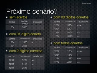@dudumendes

before(:each) do
@output = double('output').as_null_object
@jogo = Jogo.new(@output)
end

!

it "envia uma mensagem de boas-vindas" do
@output.should_receive(:puts).with("Bem-vindo ao Senha")
@jogo.iniciar
end

!

it "solicita pelo 1.o jogador" do
@output.should_receive(:puts).with("Informe jogador:")
@jogo.iniciar
end

 
