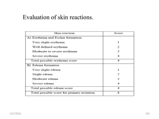 Evaluation of skin reactions.
2/27/2016 103
 