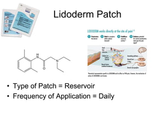 Lidoderm Patch
• Type of Patch = Reservoir
• Frequency of Application = Daily
 