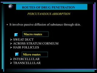 ROUTES OF DRUG PENETRATION
 SWEAT DUCT
 ACROSS STRATUM CORNEUM
 HAIR FOLLICLES
 INTERCELLULAR
 TRANSCELLULAR
Macro routes
Micro routes
 It involves passive diffusion of substance through skin.
PERCUTANEOUS ABSORPTION
 