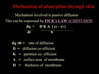 Mechanism of absorption through skin
Mechanism involved is passive diffusion
This can be expressed by FICK’s LAW of DIFFUSION
dq = D K A ( c1 – c2 )
dt h
dq /dt = rate of diffusion
D = diffusion co-efficient
K = partition co- efficient
A = surface area of membrane
H = thickness of membrane
 