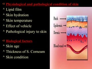  Physiological and pathological condition of skin
 Lipid film
 Skin hydration
 Skin temperature
 Effect of vehicle
 Pathological injury to skin
 Biological factors
 Skin age
 Thickness of S. Corneum
 Skin condition
 