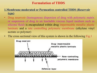 Formulation of TDDS
1.Membrane-moderated or Permeation controlled TDDS (Reservoir
type)
• Drug reservoir (homogenous dispersion of drug with polymeric matrix
or suspension of drug in un leachable viscous liquid medium such as
silicone fluid) is encapsulated within drug impermeable metallic plastic
laminate and a rate controlling polymeric membrane (ethylene vinyl
acetate co polymer)
• The cross sectional view of this system is shown in the following Fig.1
 
