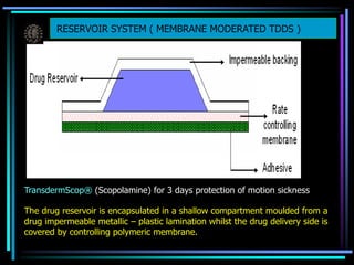 RESERVOIR SYSTEM ( MEMBRANE MODERATED TDDS )
TransdermScop® (Scopolamine) for 3 days protection of motion sickness
The drug reservoir is encapsulated in a shallow compartment moulded from a
drug impermeable metallic – plastic lamination whilst the drug delivery side is
covered by controlling polymeric membrane.
 