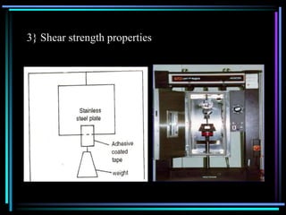 3} Shear strength properties
 