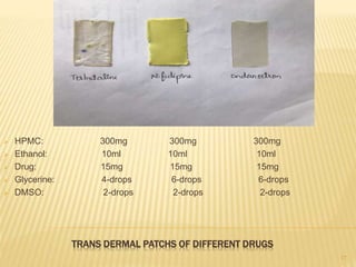 TRANS DERMAL PATCHS OF DIFFERENT DRUGS
 HPMC: 300mg 300mg 300mg
 Ethanol: 10ml 10ml 10ml
 Drug: 15mg 15mg 15mg
 Glycerine: 4-drops 6-drops 6-drops
 DMSO: 2-drops 2-drops 2-drops
17
 