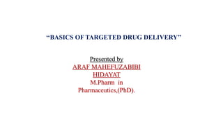 ‘‘BASICS OF TARGETED DRUG DELIVERY’’
Presented by
ARAF MAHEFUZABIBI
HIDAYAT
M.Pharm in
Pharmaceutics,(PhD).
 