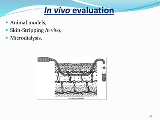 In vivo evaluation
 Animal models,
 Skin-Stripping In vivo,
 Microdialysis,
31
 