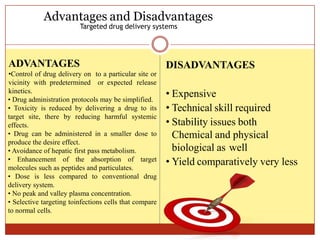 ON
ADVANTAGES
•Control of drug delivery on to a particular site or
vicinity with predetermined or expected release
kinetics.
• Drug administration protocols may be simplified.
• Toxicity is reduced by delivering a drug to its
target site, there by reducing harmful systemic
effects.
• Drug can be administered in a smaller dose to
produce the desire effect.
• Avoidance of hepatic first pass metabolism.
• Enhancement of the absorption of target
molecules such as peptides and particulates.
• Dose is less compared to conventional drug
delivery system.
• No peak and valley plasma concentration.
• Selective targeting toinfections cells that compare
to normal cells.
DISADVANTAGES
• Expensive
• Technical skill required
• Stability issues both
Chemical and physical
biological as well
• Yield comparatively very less
Advantages and Disadvantages
Targeted drug delivery systems
 