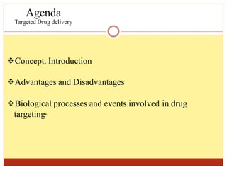 ON
Concept. Introduction
Advantages and Disadvantages
Biological processes and events involved in drug
targeting.
Agenda
Targeted Drug delivery
 