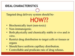 ON
Targeted drug delivery system should be-
HOW??
• Biochemically inert (non-toxic)
• Non-immunogenic.
• Both physically and chemically stable in vivo and in
vitro.
• Restrict drug distribution to target cells or tissues or
organs
• Should have uniform capillary distribution.
• Controllable and predicate rate of drug release.
IDEAL CHARACTERISTICS
 