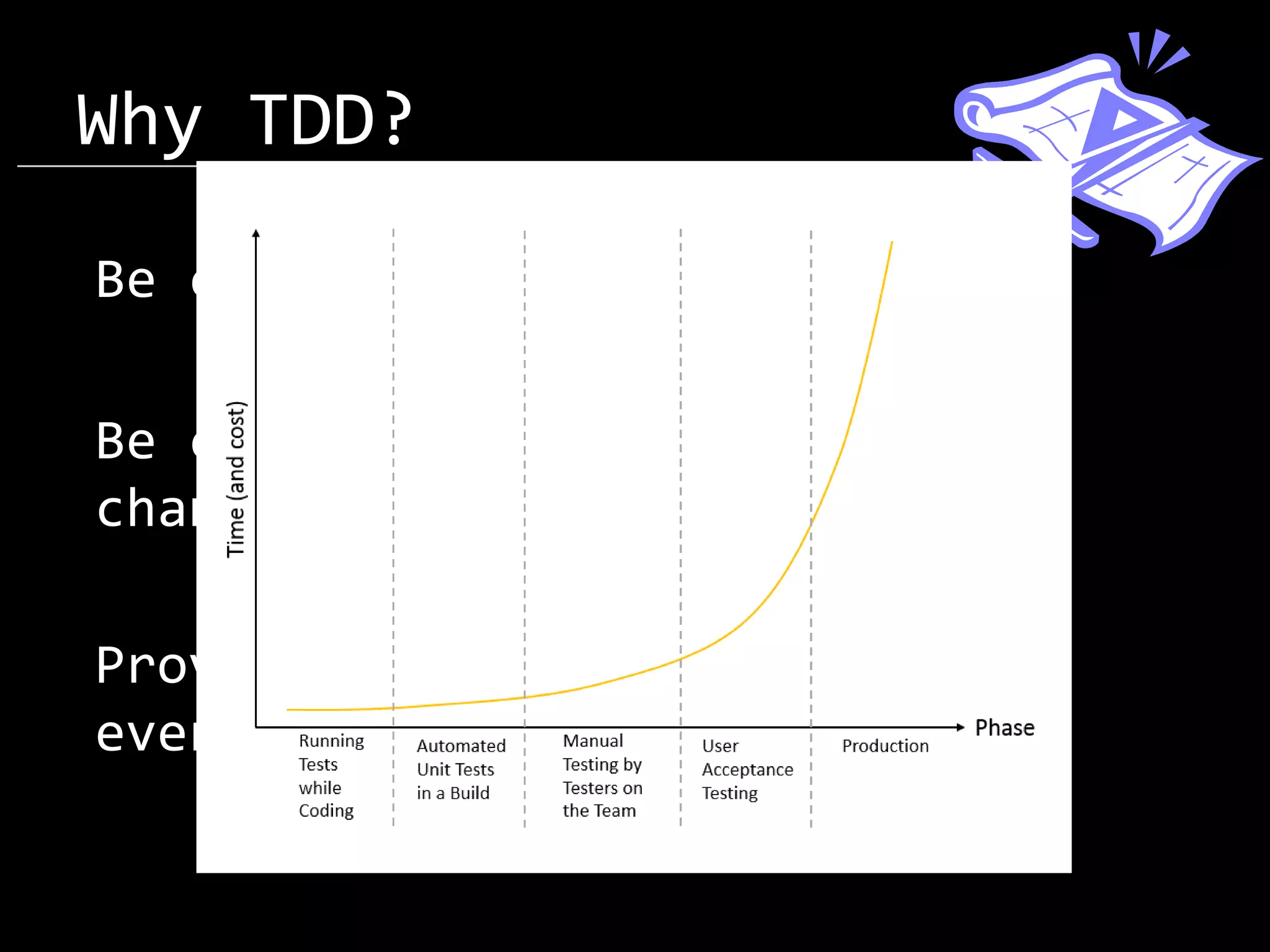 Why TDD? Be confident about our code. Be confident when someone make changes on it. Provides immediate feedback for every change. 