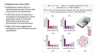Pdi Algorithm Targeted drug delivery systems niosomes evaluation and preparations | PPTX