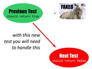 FAKED
  Previous Test
 should return true




     with this new
test you will need
    to handle this
                          Next Test
                      should return false
 