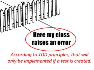 Here my class
           raises an error
 According to TDD principles, that will
only be implemented if a test is created.
 