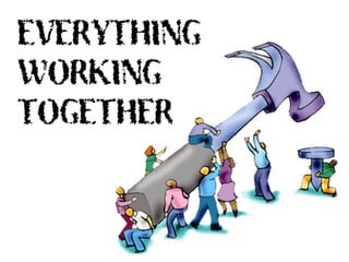 EVERYTHING
WORKING
TOGETHER
 