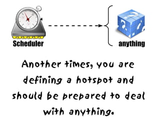 Scheduler                anything

  Another times, you are
  defining a hotspot and
should be prepared to deal
        with anything.
 
