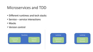 runtime
Microservices and TDD
• Different runtimes and tech stacks
• Service – service interactions
• Mocks
• Version control
Runtime
Customer
Object
Invoice
Object
runtime
Customer
Service
Invoice
Service
 