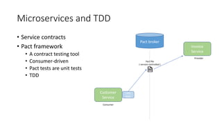 Microservices and TDD
• Service contracts
• Pact framework
• A contract testing tool
• Consumer-driven
• Pact tests are unit tests
• TDD
Pact broker
Pact file
( version controlled )
Customer
Service
Invoice
Service
Unit
tests
Consumer
Provider
 
