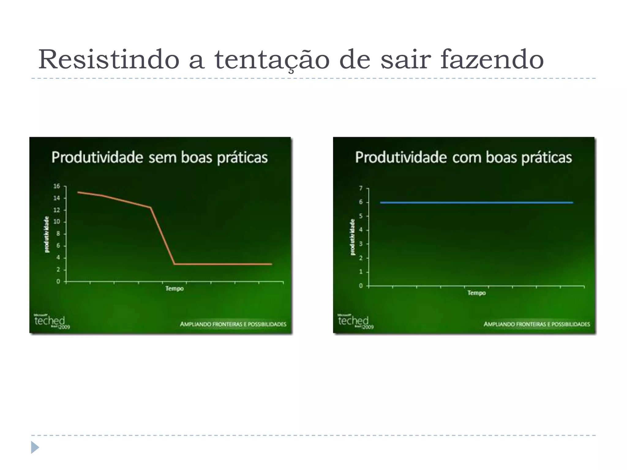 Spike SolutionUm modo de tornar o desconhecido, conhecido