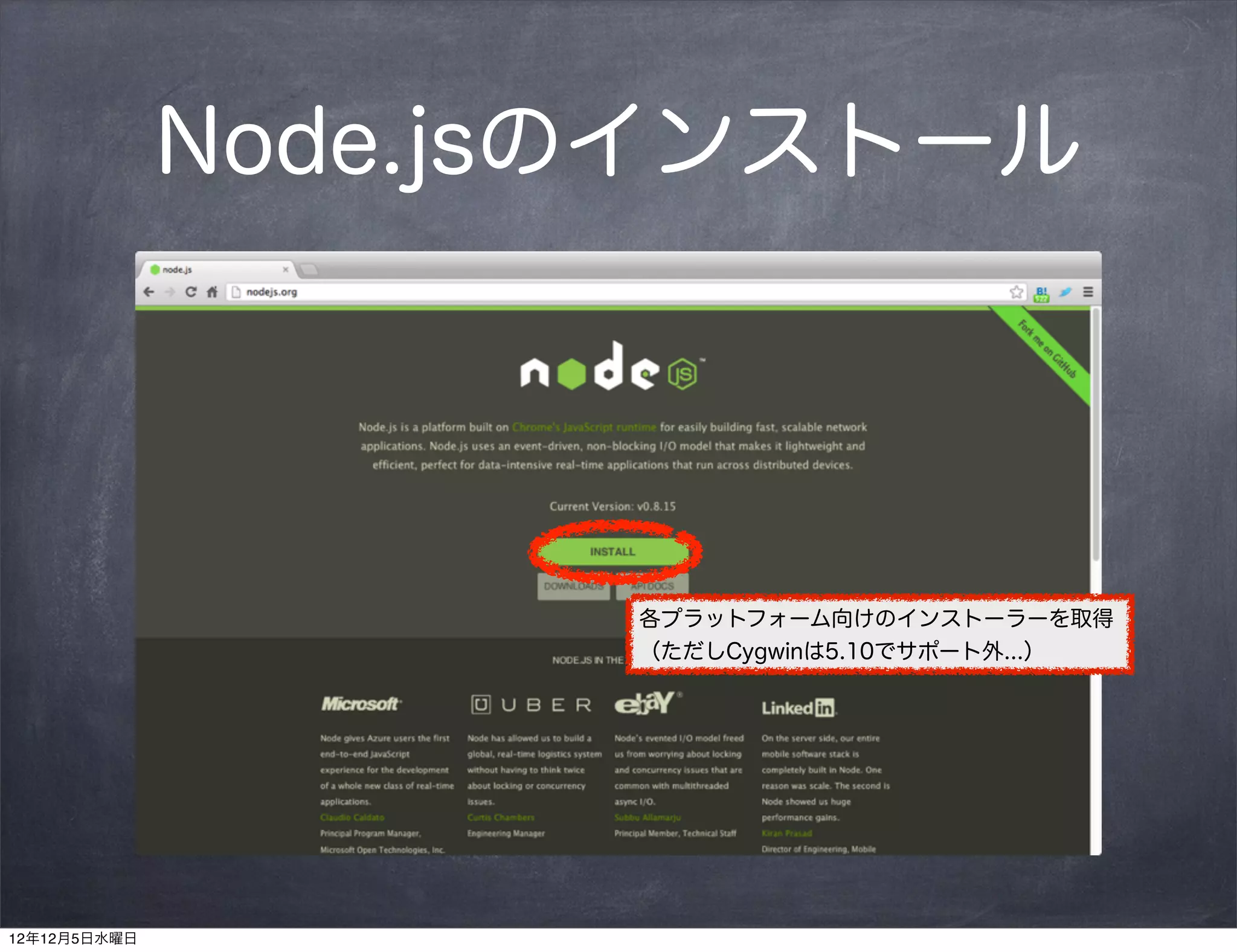 Node.jsのインストール




                     各プラットフォーム向けのインストーラーを取得
                     （ただしCygwinは5.10でサポート外...）




12年12月5日水曜日
 