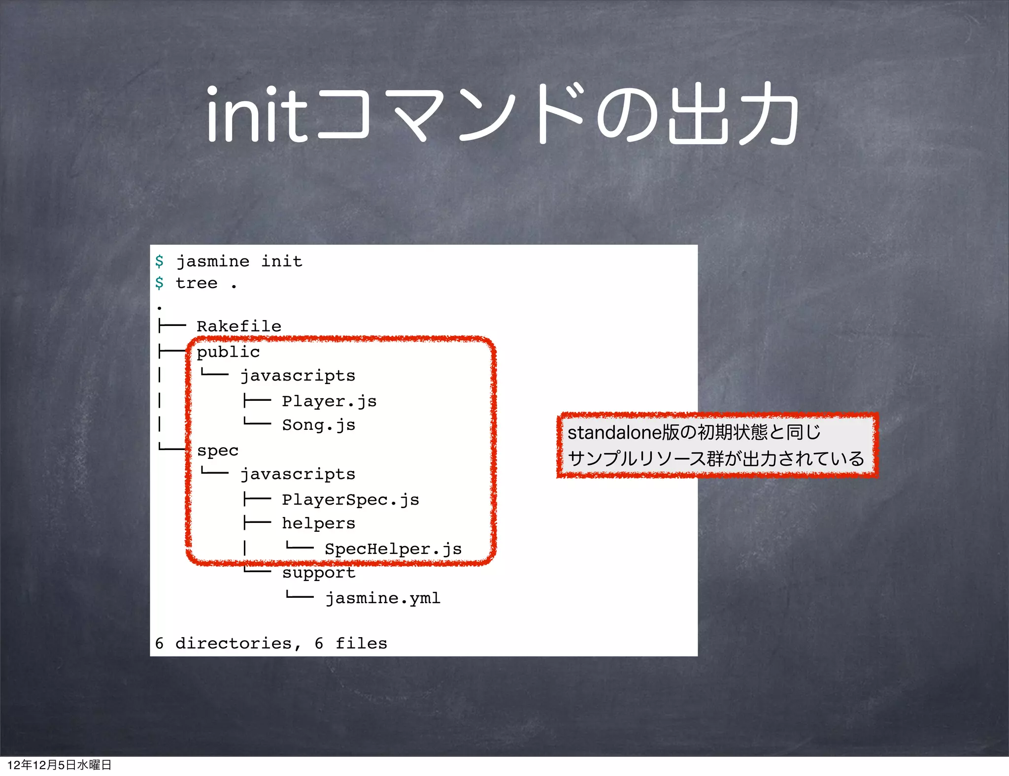 initコマンドの出力
              $ jasmine init
              $ tree .
              .
              !"" Rakefile
              !"" public
              #   $"" javascripts
              #        !"" Player.js
              #        $"" Song.js            standalone版の初期状態と同じ
              $"" spec
                                              サンプルリソース群が出力されている
                  $"" javascripts
                      !"" PlayerSpec.js
                      !"" helpers
                      #   $"" SpecHelper.js
                      $"" support
                          $"" jasmine.yml

              6 directories, 6 files




12年12月5日水曜日
 