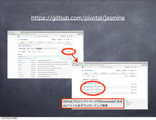 https://github.com/pivotal/jasmine




                         GitHubプロジェクトページのDownloadsにある
                         zipファイルをダウンロードして解凍



12年12月5日水曜日
 