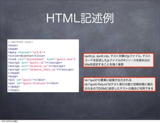 HTML記述例
    <!DOCTYPE html>
    <html>
    <head>
    <meta charset="utf-8">
    <title>objects</title>                   ...