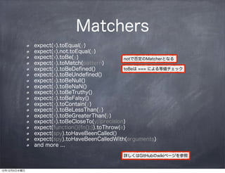 Matchers
              expect(x).toEqual(y)
              expect(x).not.toEqual(y)
              expect(x).toBe(y)                  notで否定のMatcherとなる
              expect(x).toMatch(pattern)
              expect(x).toBeDeﬁned()             toBeは === による等値チェック
              expect(x).toBeUndeﬁned()
              expect(x).toBeNull()
              expect(x).toBeNaN()
              expect(x).toBeTruthy()
              expect(x).toBeFalsy()
              expect(x).toContain(y)
              expect(x).toBeLessThan(y)
              expect(x).toBeGreaterThan(y)
              expect(x).toBeCloseTo(y, precision)
              expect(function(){fn();}).toThrow(e)
              expect(spy).toHaveBeenCalled()
              expect(spy).toHaveBeenCalledWith(arguments)
              and more ...
                                              詳しくはGitHubのwikiページを参照


12年12月5日水曜日
 