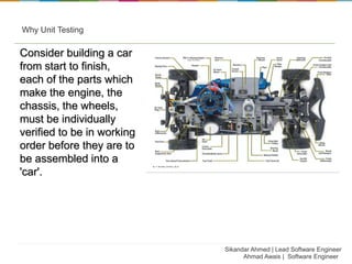 Why Unit Testing
Consider building a car
from start to finish,
each of the parts which
make the engine, the
chassis, the w...