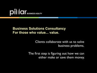 Would you prefer to…
build the thing right
or build the right thing?
Both of course!
It’s just knowing which to use where and when.
ATDD
TDD
So to answer our original seeded question…
TDD vs. ATDD
Answering The Question
 