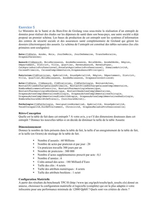 Exercice	
  5	
  
Le Ministère de la Santé et du Bien-Etre de Grolang vous sous-traite la réalisation d’un entrepôt de
données pour réaliser des études sur les dépenses de santé dans son beau-pays, une autre société a déjà
proposé un premier schéma. Les bases de production de cet entrepôt sont les systèmes d’information
des centres de sécurité sociale et des assurances santé complémentaire de Groland qui gèrent les
dossiers (électroniques) des assurés. Le schéma de l’entrepôt est constitué des tables suivantes (les clés
primaires sont soulignées)
Date(CléDate, Année, Mois, JourDeMois, JourDeSemaine, TrancheHoraire,
DrapeauVacances)
Assuré(CléAssuré, MoisNaissance, AnnéeNaissance, MoisDécès, AnnéeDécès, Région,
Département, District, Ville, Quartier, RevenuAssuré, RevenuFoyer,
CatégorieSocioProfessionnel,SousCatégorieSocioProfessionnel, DomaineActivité,
CaissePrimaire, CaisseComplémentaire,DrapeauAssuréPrincipal)
Patricien(CléPraticien, Spécialité, SousSpécialité, Région, Département, District,
Ville, Quartier,MoisNaissance, AnnéeNaissance, DrapeauConventionné)
Acte(CléDate, CléAssuré, CléPraticien, CléPathologie, MontantActes,
MontantPriseEnChargeCaissePrimaire, MontantPriseEnChargeCaisseComplémentaire,
NombreMedicamentsPrescrits, MontantPharmacologieGenerique,
MontantPharmacologieNonGenerique, MontantDesActesComplémentaires,
DrapeauActesComplémentairesBiologie, DrapeauActesComplémentairesChirugie,
DrapeauActesComplémentairesKinésithérapie, DrapeauActesComplémentairesRadiologie,
NombreDeJoursDArrêtDeTravail, CoutJoursDArret).
Pathologie(CléPathologie, DesignationNormalisé, Spécialité, SousSpécialité,
TauxDIncapacité,DuréeTraitement, Chronicité, DrapeauMaladieProfessionnelle)
Rétro-Conception
Quelle est la table de fait dans cet entrepôt ? A votre avis, y-a-t’il des dimensions douteuses dans cet
entrepôt ? Donnez les nouvelles tables si on décide de diminuer la taille de la table Assurée
Dimensionnement
Donnez le nombre de faits présents dans la table de fait, la taille d’un enregistrement de la table de fait,
et la taille (en Octets) de stockage de la table de fait.
• Nombre d’assurés : 60 Millions
• Nombre de actes par praticien et par jour : 20
• Un praticien travaille 300 jours par an
• Nombre de praticiens : 300 000
• Nombre d’actes supplémentaires prescrit par acte : 0,1
• Nombre d’années : 6
• Coûts annuel des actes : 180 Milliard d’Euro
• Taille des clés : 4 octets
• Taille des attributs numériques : 4 octets
• Taille des attributs booléens : 1 octet
Configuration Matérielle
A partir des résultats du benchmark TPC/H (http://www.tpc.org/tpch/results/tpch_results.xls) donné en
annexe, choisissez la configuration matérielle et logicielle (complète) qui est la plus adaptée à votre
infocentre pour une performance minimale de 12000 QphH ? Quels sont vos critères de choix ?
 