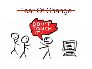 Fear Of Change
 