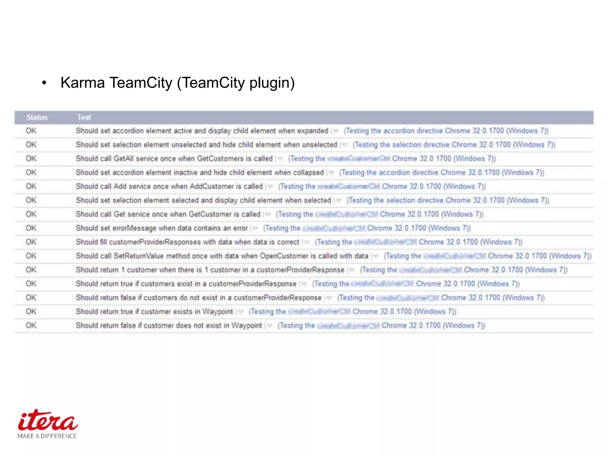 «With great power, comes great responsibility.» – Uncle Ben
• Karma TeamCity (TeamCity plugin)
 