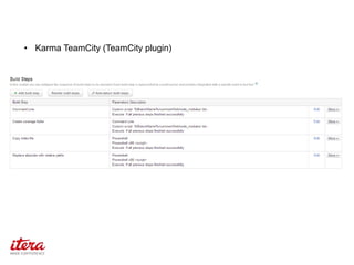 «With great power, comes great responsibility.» – Uncle Ben
• Karma TeamCity (TeamCity plugin)
 