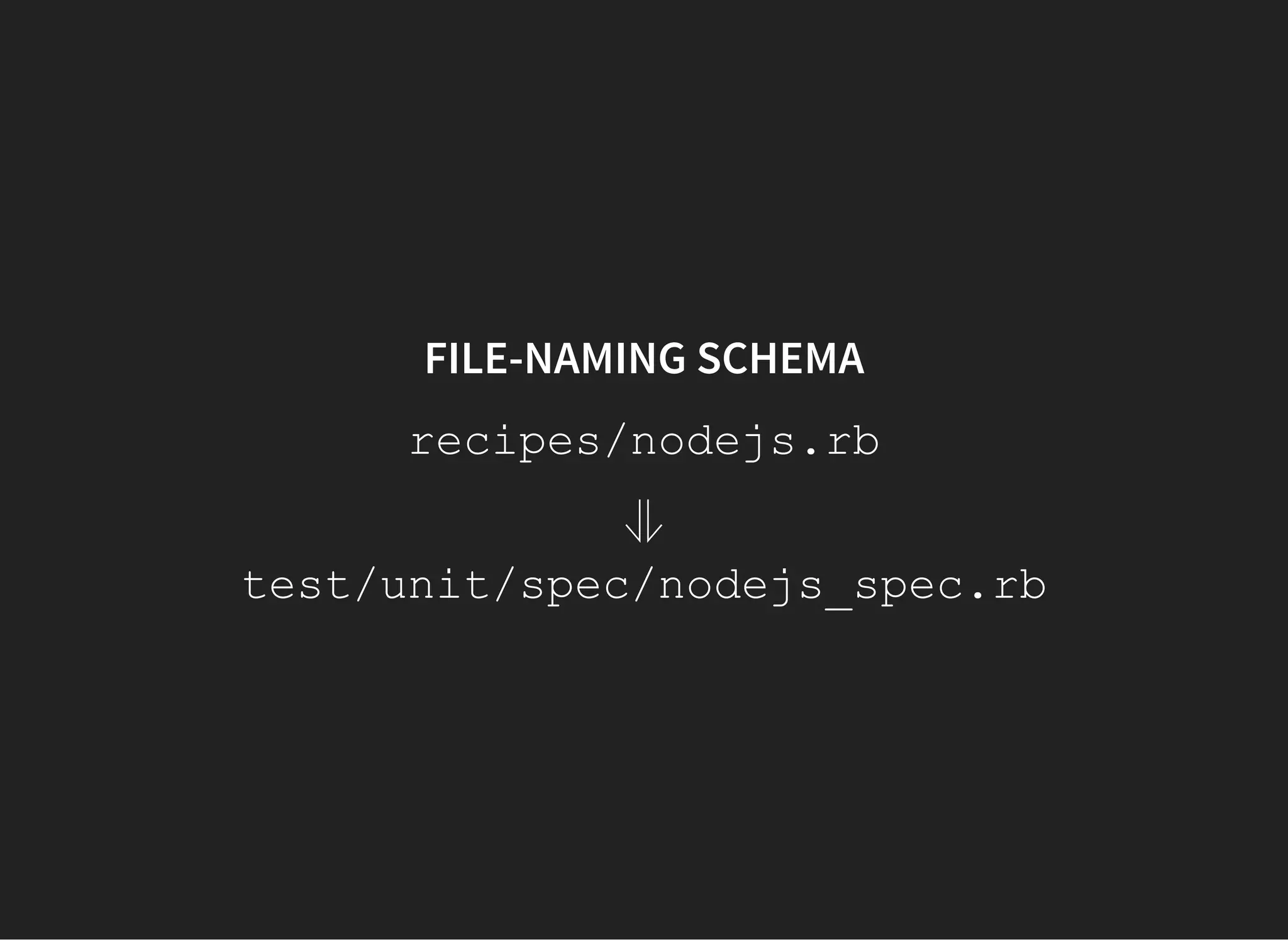 FILE-NAMING SCHEMA
recipes/nodejs.rb
⥥
test/unit/spec/nodejs_spec.rb
 