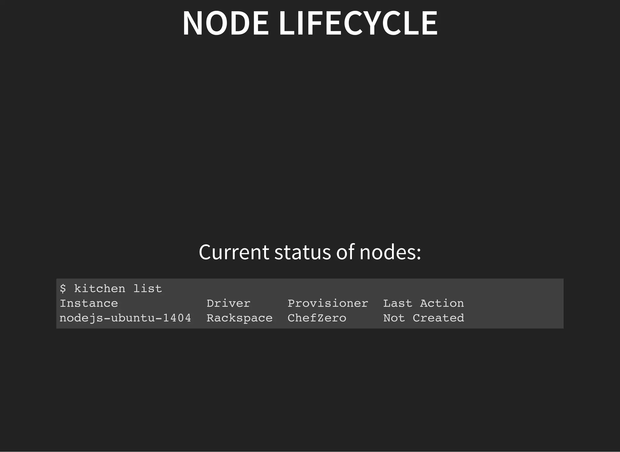 NODE LIFECYCLE
Current status of nodes:
$ kitchen list
Instance Driver Provisioner Last Action
nodejs-ubuntu-1404 Rackspace ChefZero Not Created
 