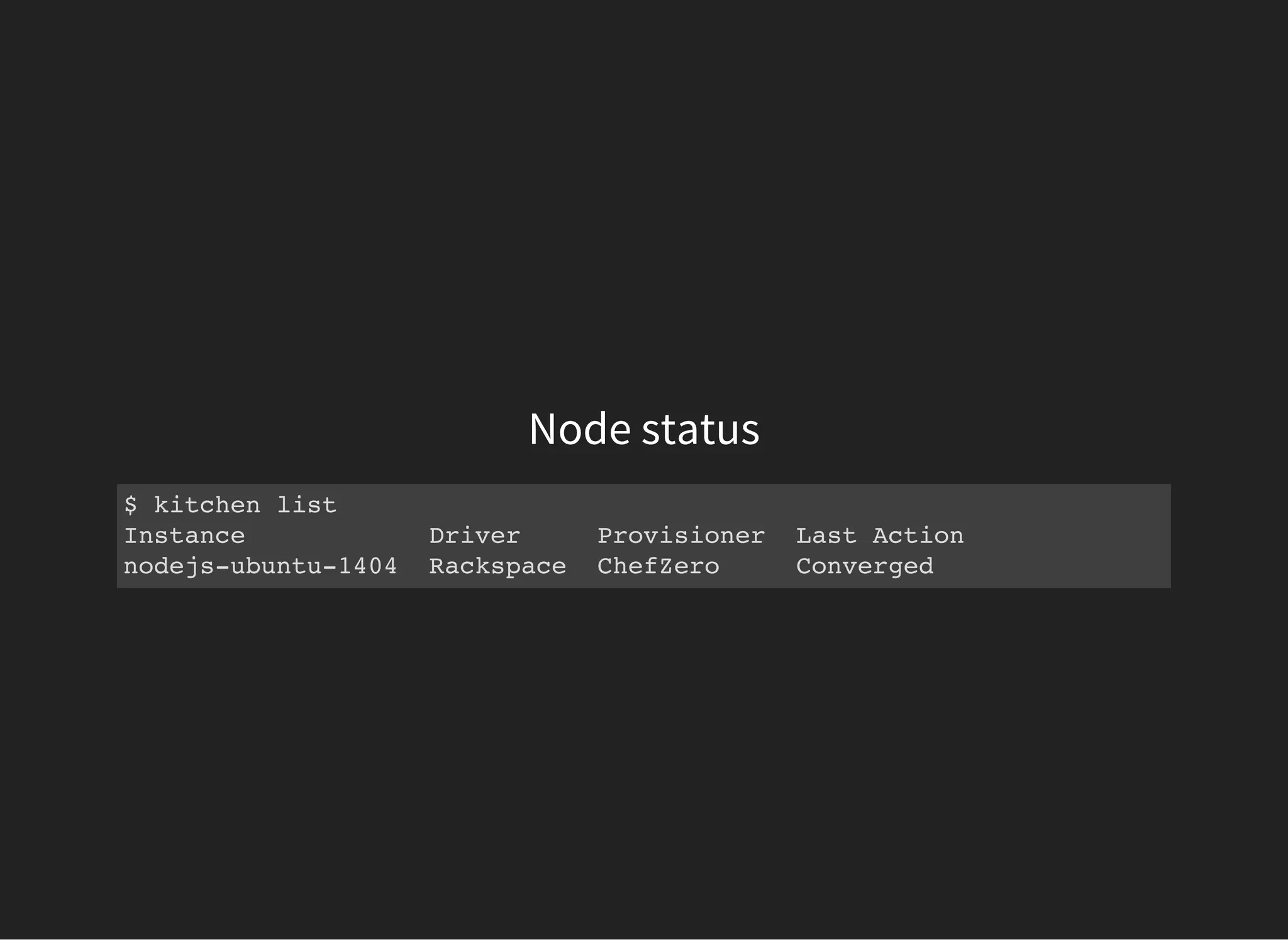 Node status
$ kitchen list
Instance Driver Provisioner Last Action
nodejs-ubuntu-1404 Rackspace ChefZero Converged
 