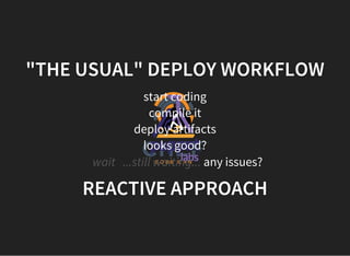 "THE USUAL" DEPLOY WORKFLOW
start coding
compile it
deploy artifacts
looks good?
  wait   ...still waiting... any issues?
REACTIVE APPROACH
 