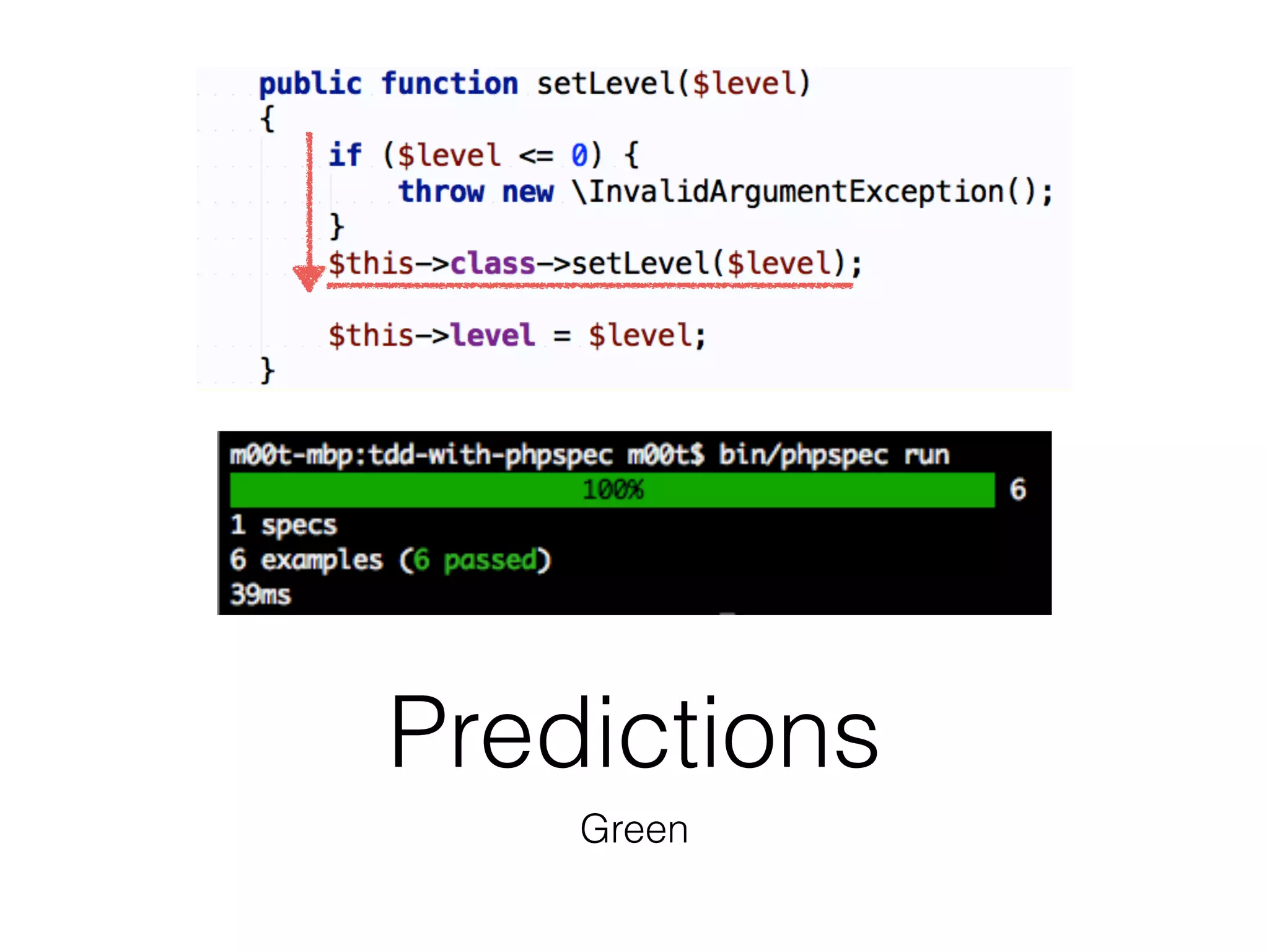 Predictions
Green
 