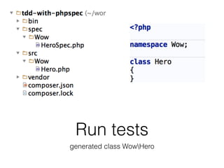 Run tests
generated class WowHero
 