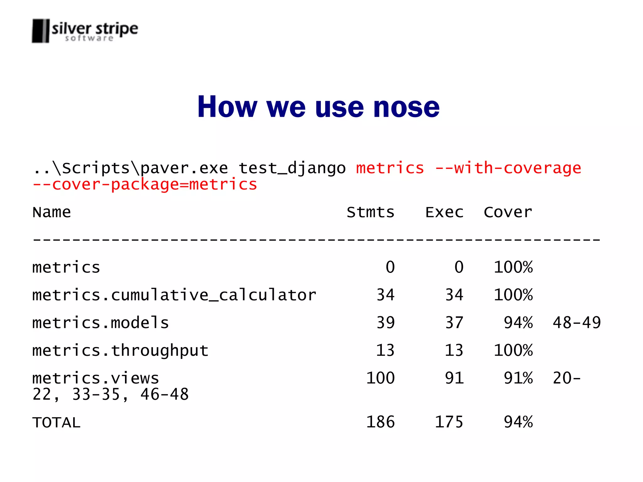 How we use nose
..Scriptspaver.exe test_django metrics --with-coverage
--cover-package=metrics
Name                            Stmts   Exec   Cover
----------------------------------------------------------
metrics                             0      0    100%
metrics.cumulative_calculator      34     34    100%
metrics.models                     39     37     94%   48-49
metrics.throughput                 13     13    100%
metrics.views                     100     91     91%   20-
22, 33-35, 46-48
TOTAL                             186    175     94%
 