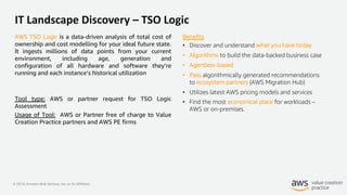 © 2019, Amazon Web Services, Inc. or its Affiliates.
IT Landscape Discovery – TSO Logic
AWS TSO Logic is a data-driven analysis of total cost of
ownership and cost modelling for your ideal future state.
It ingests millions of data points from your current
environment, including age, generation and
configuration of all hardware and software they’re
running and each instance’s historical utilization
Tool type: AWS or partner request for TSO Logic
Assessment
Usage of Tool: AWS or Partner free of charge to Value
Creation Practice partners and AWS PE firms
Benefits
• Discover and understand what you have today
• Algorithms to build the data-backed business case
• Agentless-based
• Pass algorithmically generated recommendations
to ecosystem partners (AWS Migration Hub)
• Utilizes latest AWS pricing models and services
• Find the most economical place for workloads –
AWS or on-premises.
 