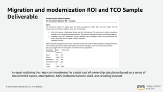 © 2019, Amazon Web Services, Inc. or its Affiliates.
Migration and modernization ROI and TCO Sample
Deliverable
A report outlining the return on investment for a total cost of ownership calculation based on a series of
documented inputs, assumptions, AWS tools/mechanisms used, and resulting outputs.
 