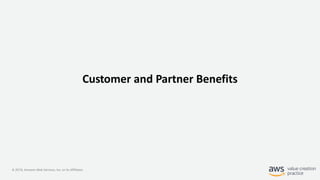 © 2019, Amazon Web Services, Inc. or its Affiliates.
Customer and Partner Benefits
 