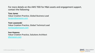 © 2019, Amazon Web Services, Inc. or its Affiliates.
For more details on the AWS TDD for M&A assets and engagement support,
contact the following:
Tara Jones
Value Creation Practice, Global Business Lead
tarajon@amazon.com
Tom Laszewski
Value Creation Practice, Global Technical Lead
tomlasz@amazon.com
Sven Koppany
Value Creation Practice, Solutions Architect
@amazon.com
 