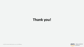 © 2019, Amazon Web Services, Inc. or its Affiliates.
Thank you!
 